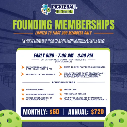Founding Membership Early Bird plan: 7 AM to 3 PM access, monthly $60 or annual $720